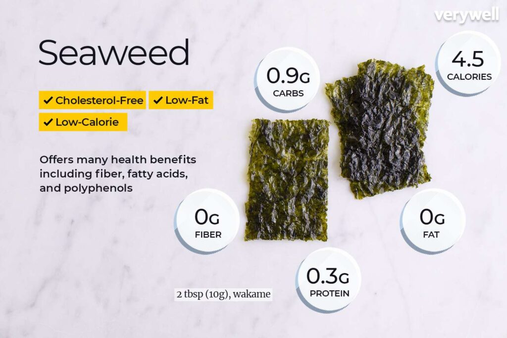Seaweed snacks vs multivitamins
